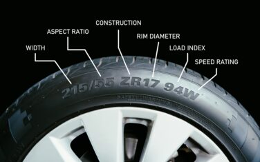 How to Read Tire Sidewall Numbers and Ratings