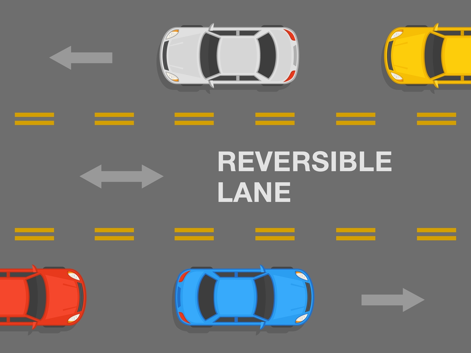 Double broken yellow lines